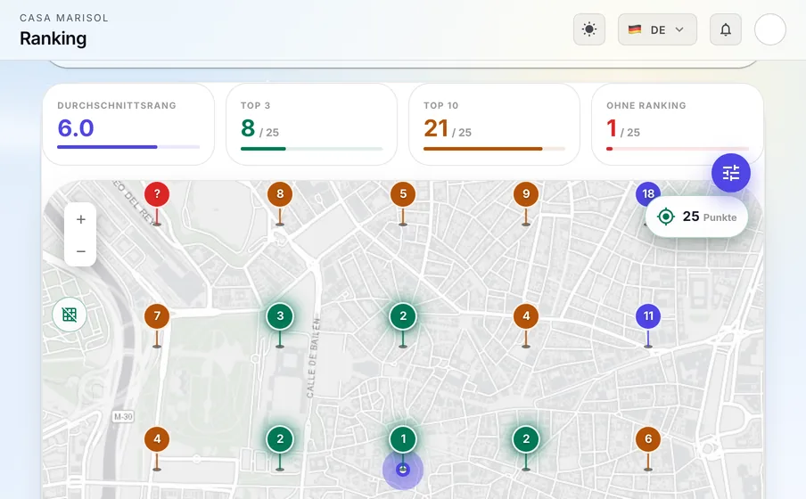 GEO Radar: GEO Radar prüft Ihre Position in Google Maps Straße für Straße rund um Ihr Geschäft. Grün heißt Top 3, Rot heißt: Dort tauchen Sie nicht auf.