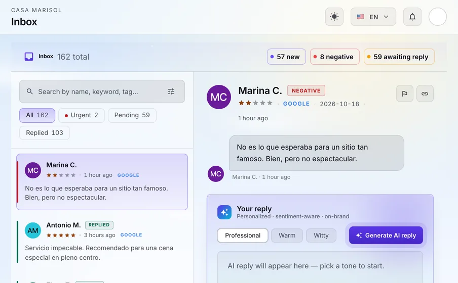 Inbox: Every Google review lands in one inbox, alongside Facebook, Instagram and LinkedIn. Negative ones are marked in red, so you see them first.