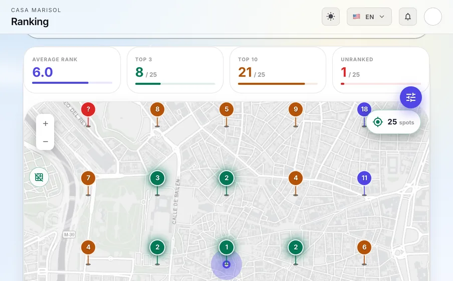 GEO Radar: GEO Radar checks your Google Maps position street by street around you. Green means top 3, red means you don’t show up there.