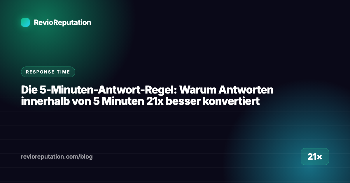 Die 5-Minuten-Antwort-Regel: Warum Antworten innerhalb von 5 Minuten 21x besser konvertiert