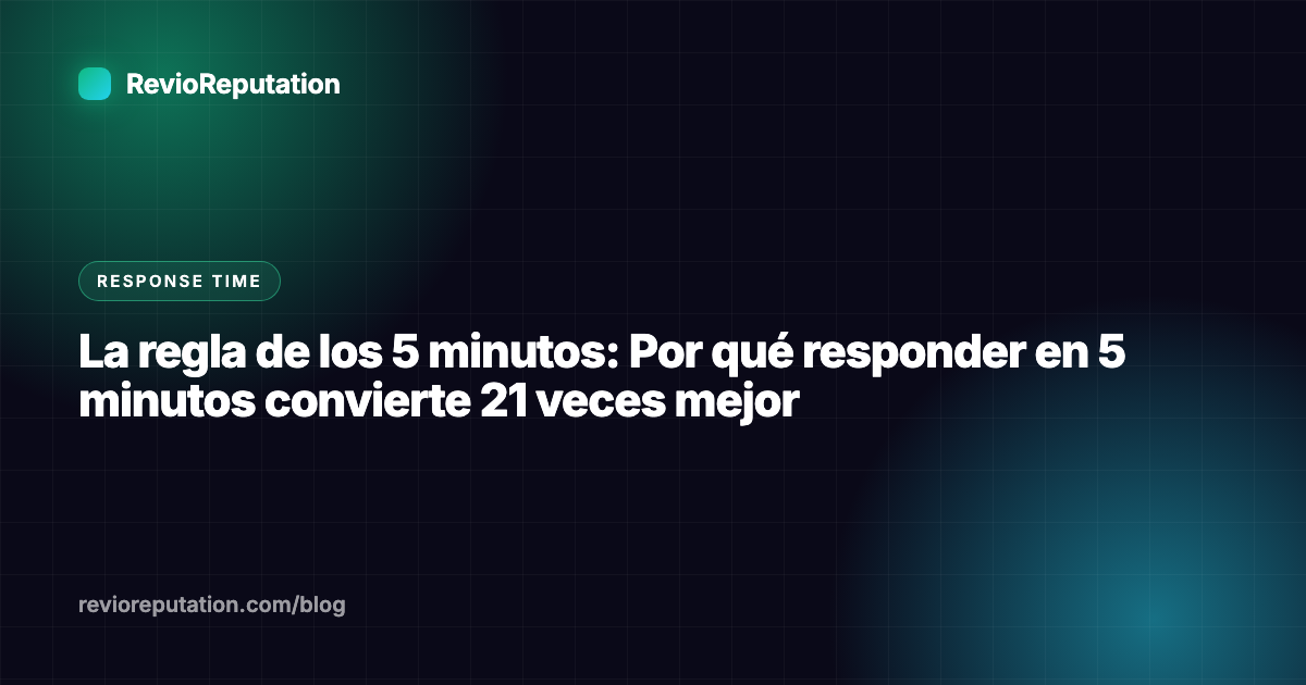 La regla de los 5 minutos: Por qué responder en 5 minutos convierte 21 veces mejor