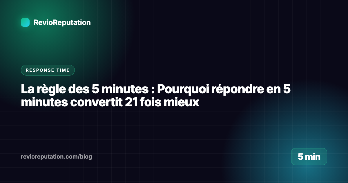 La règle des 5 minutes : Pourquoi répondre en 5 minutes convertit 21 fois mieux