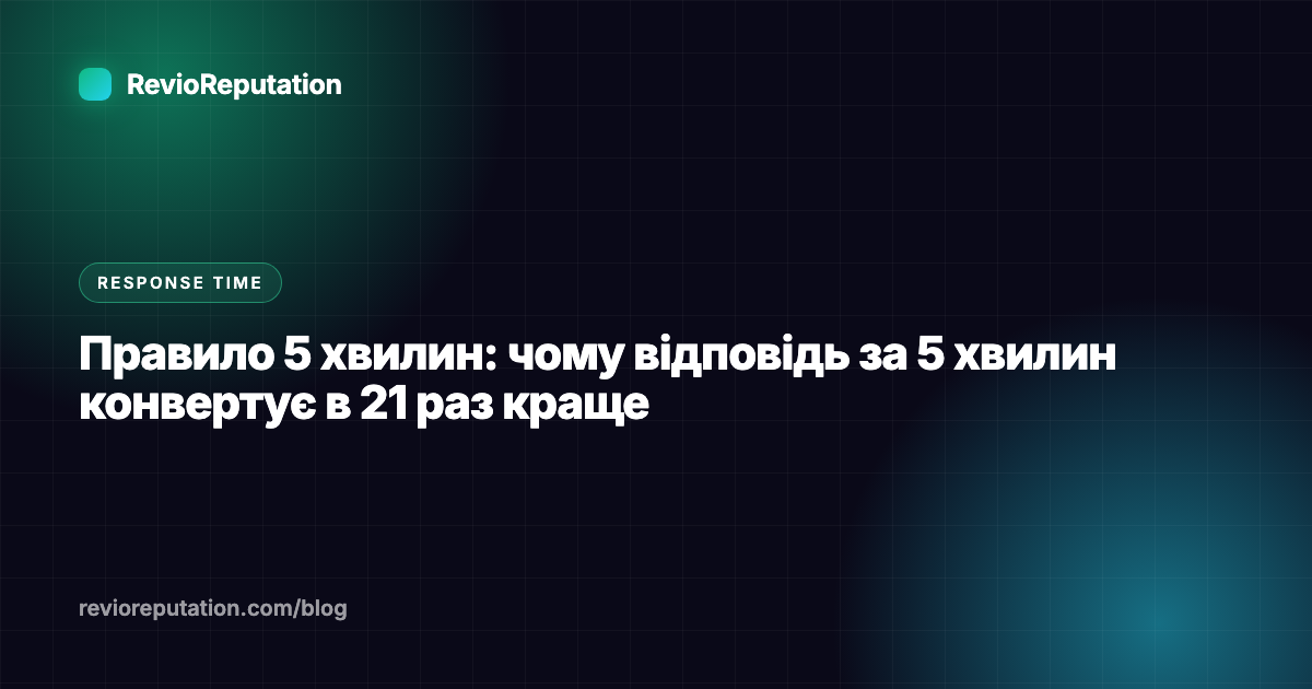 Правило 5 хвилин: чому відповідь за 5 хвилин конвертує в 21 раз краще