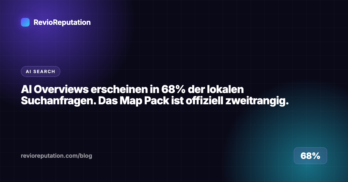 AI Overviews erscheinen in 68% der lokalen Suchanfragen. Das Map Pack ist offiziell zweitrangig.