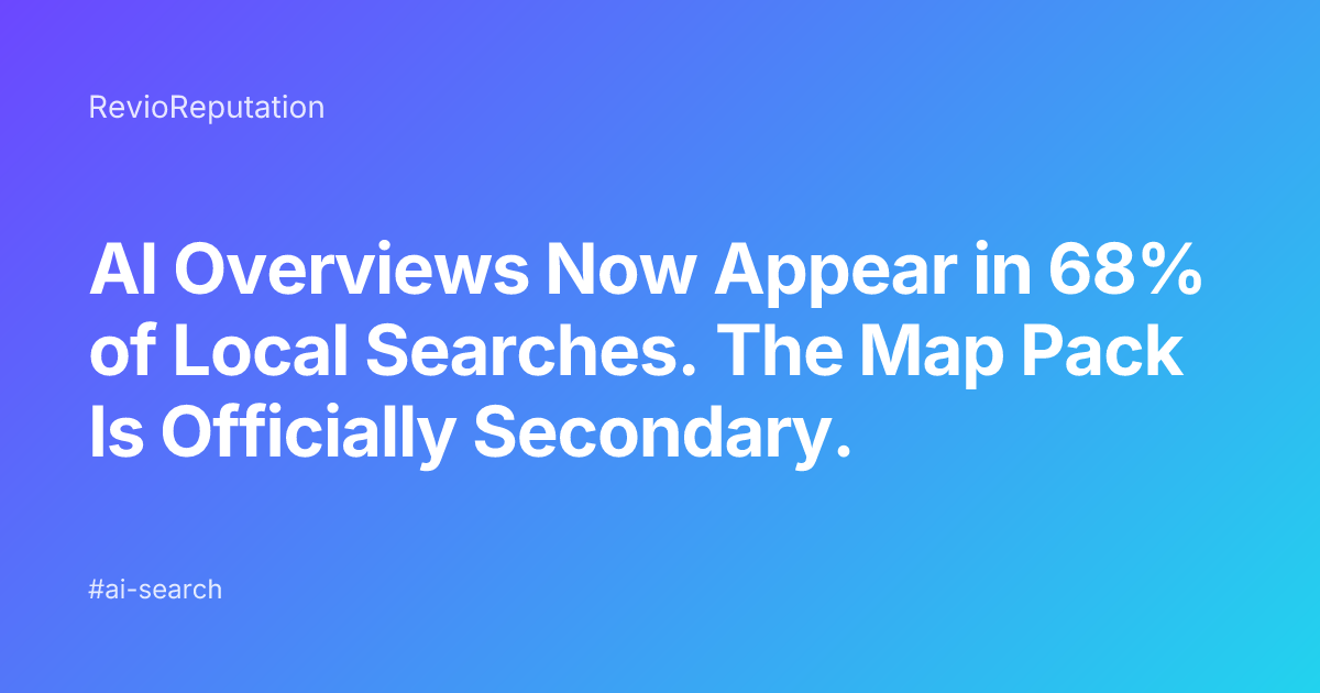 AI Overviews Now Appear in 68% of Local Searches. The Map Pack Is Officially Secondary.