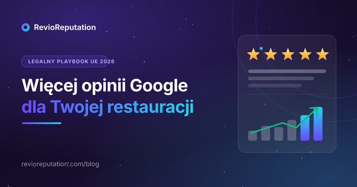 Jak zdobyć więcej opinii Google dla restauracji — legalny playbook UE 2026