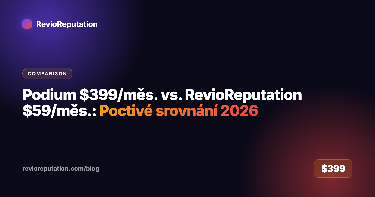 Podium $399/měs. vs. RevioReputation $59/měs.: Poctivé srovnání 2026