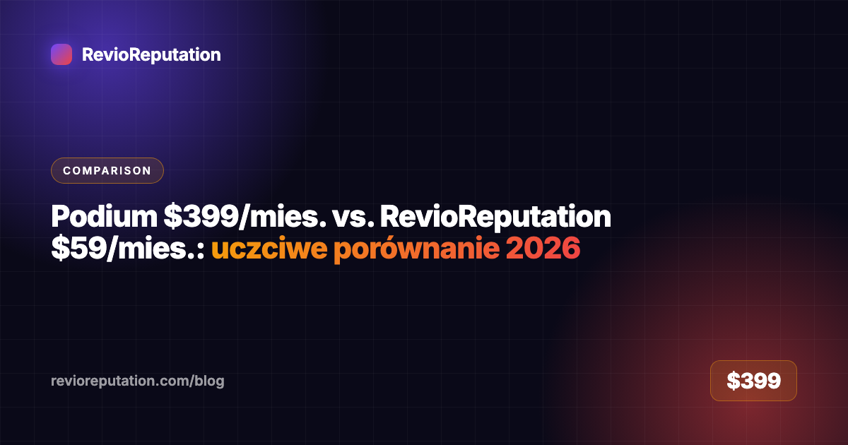 Podium $399/mies. vs. RevioReputation $59/mies.: uczciwe porównanie 2026