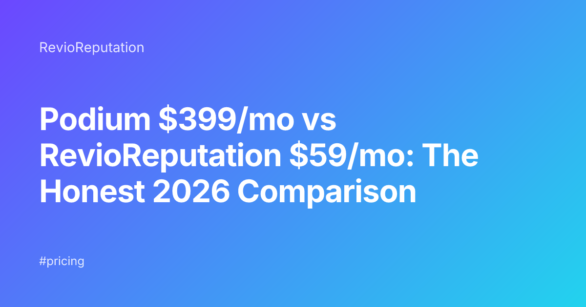 Podium $399/mo vs RevioReputation $59/mo: The Honest 2026 Comparison