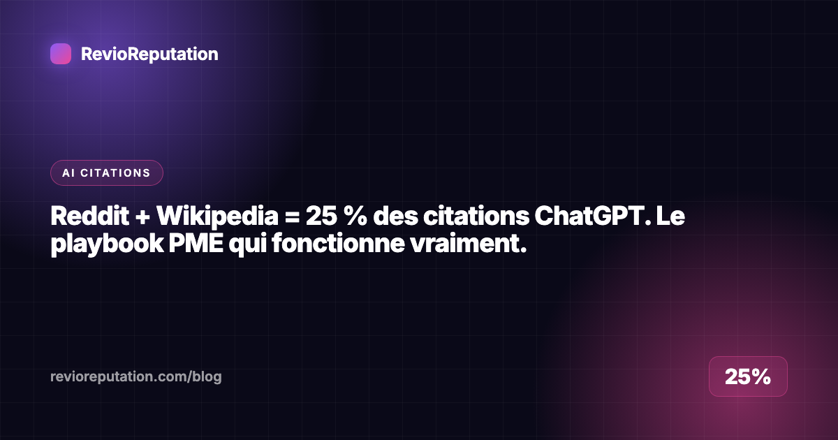 Reddit + Wikipedia = 25 % des citations ChatGPT. Le playbook PME qui fonctionne vraiment.