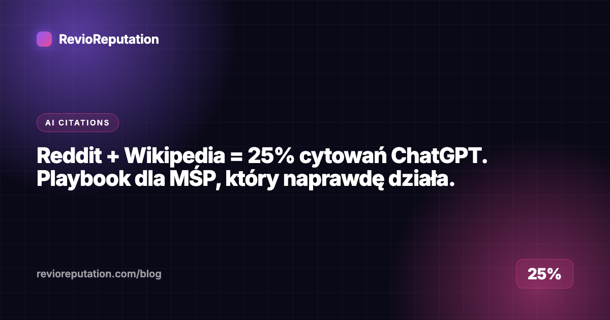 Reddit + Wikipedia = 25% cytowań ChatGPT. Playbook dla MŚP, który naprawdę działa.