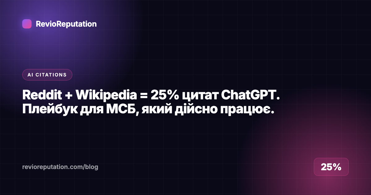 Reddit + Wikipedia = 25% цитат ChatGPT. Плейбук для МСБ, який дійсно працює.